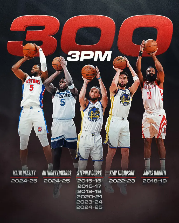 但哈登这个, 成这一壮举