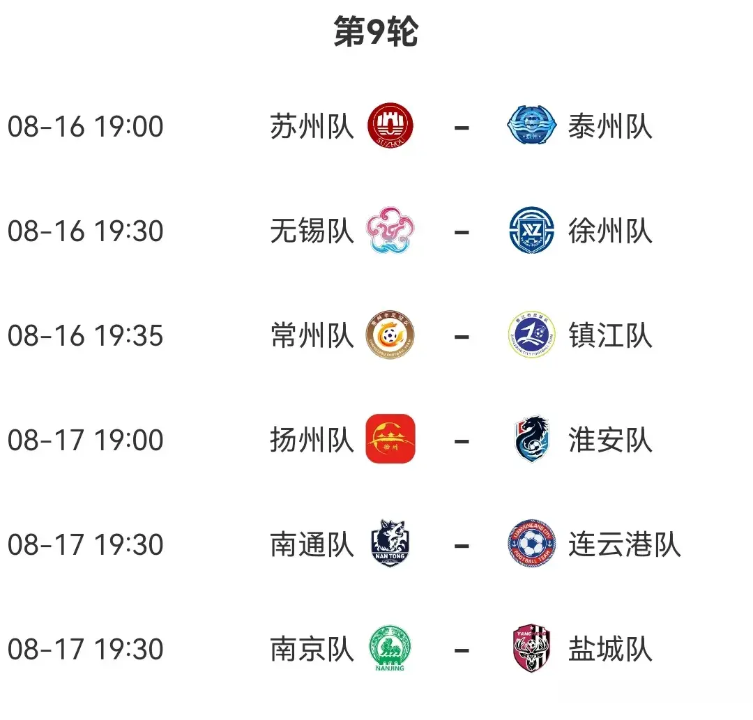 比拼的就是, 队员和教练