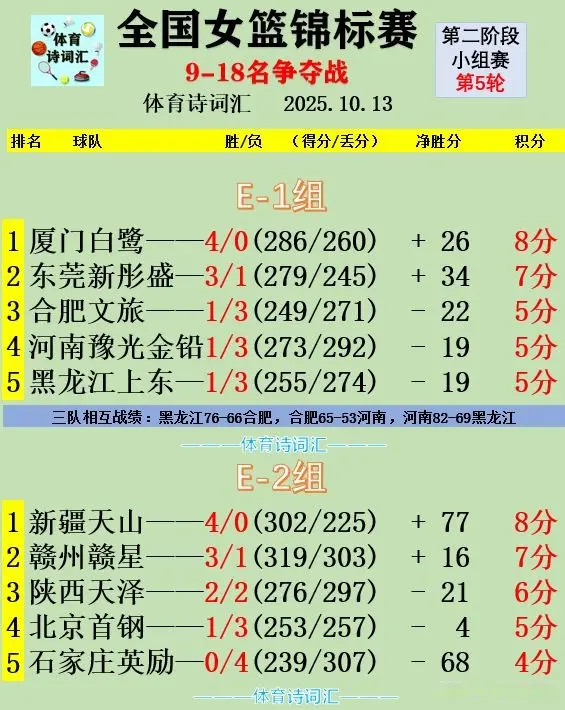 entit, img, 明天将进行