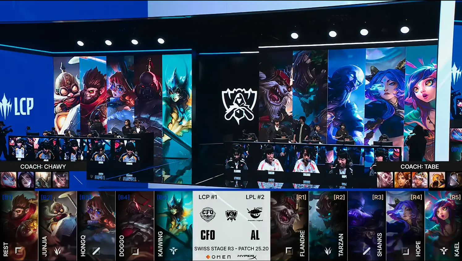 div, Doggo, 获全胜打出