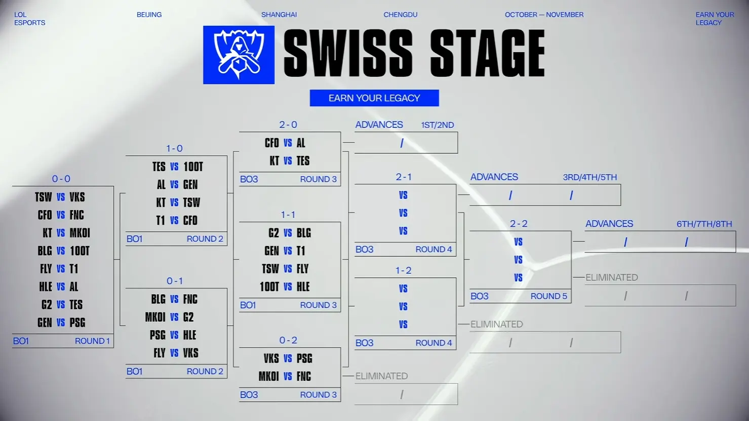 蓓萨进场, quote, img