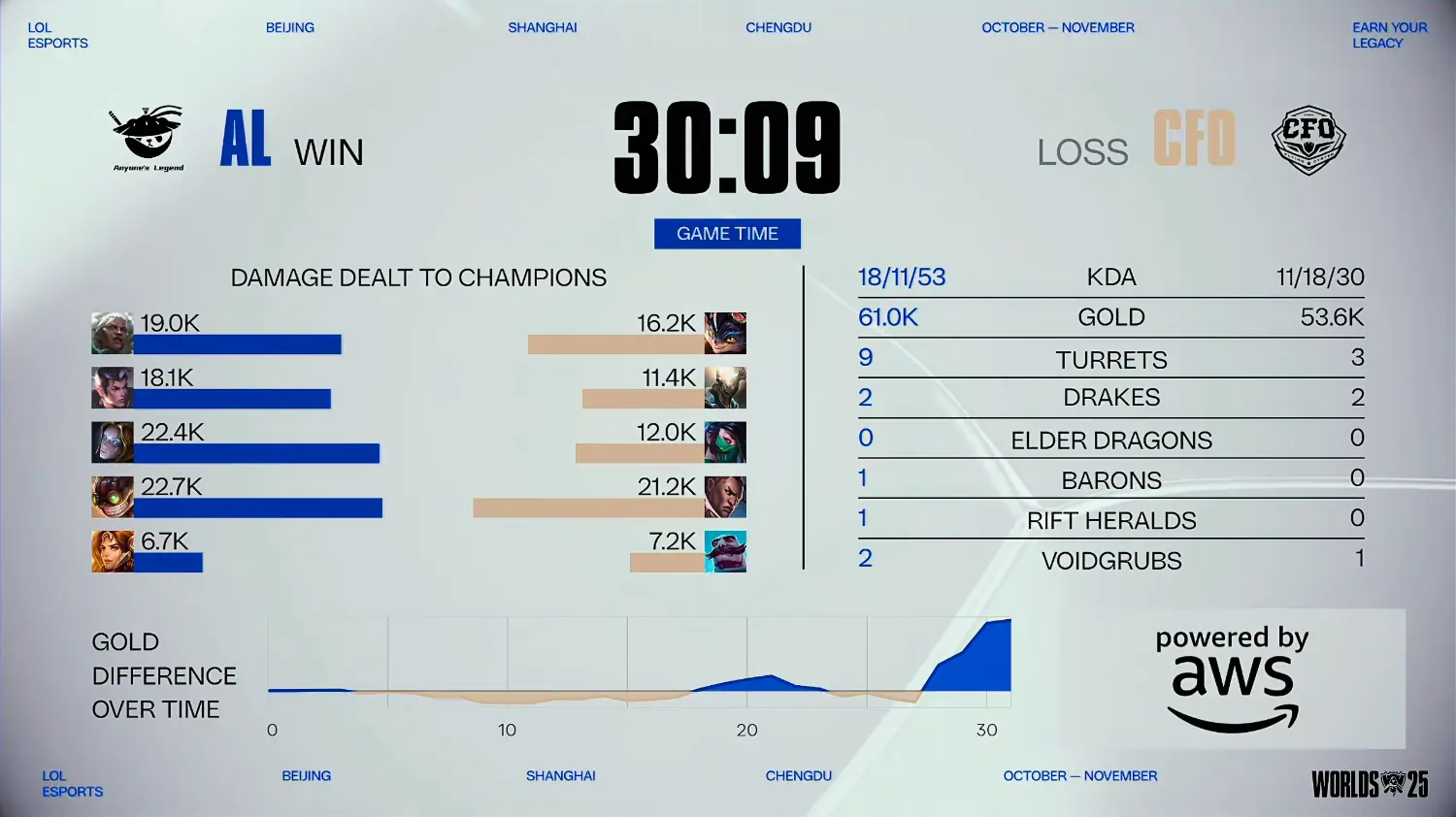 img, 选用, 配合牛头灵